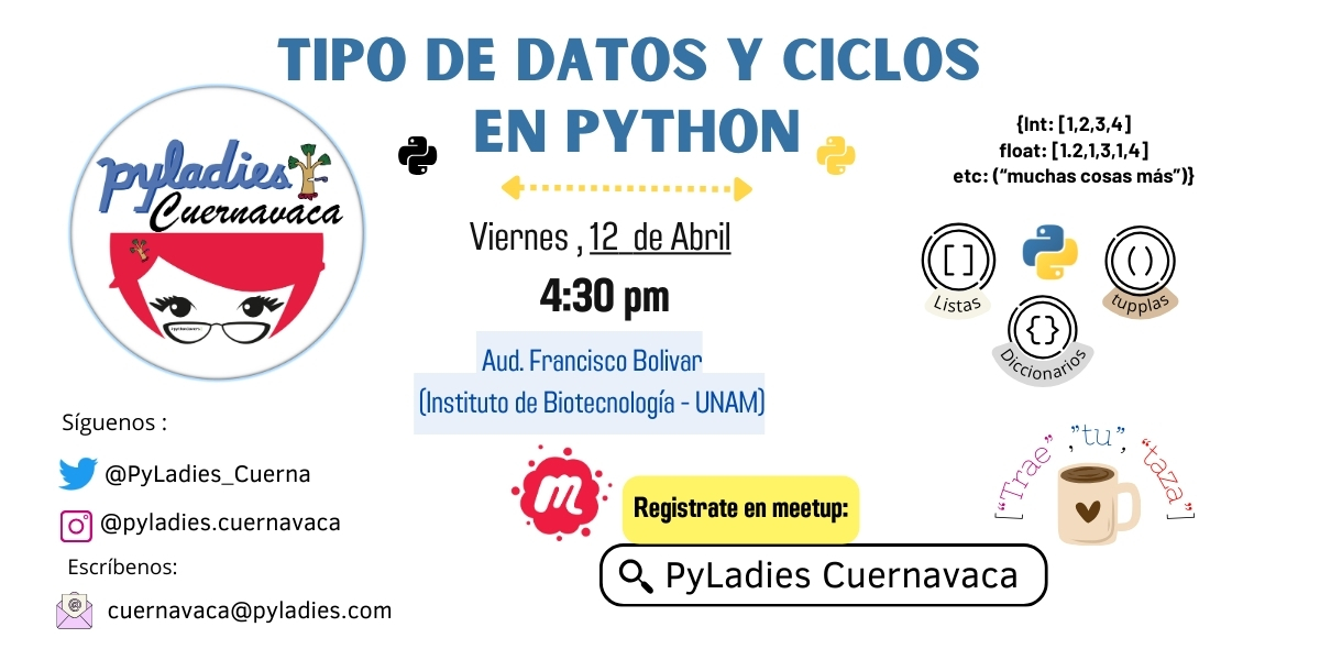 Tipos De Datos En Python